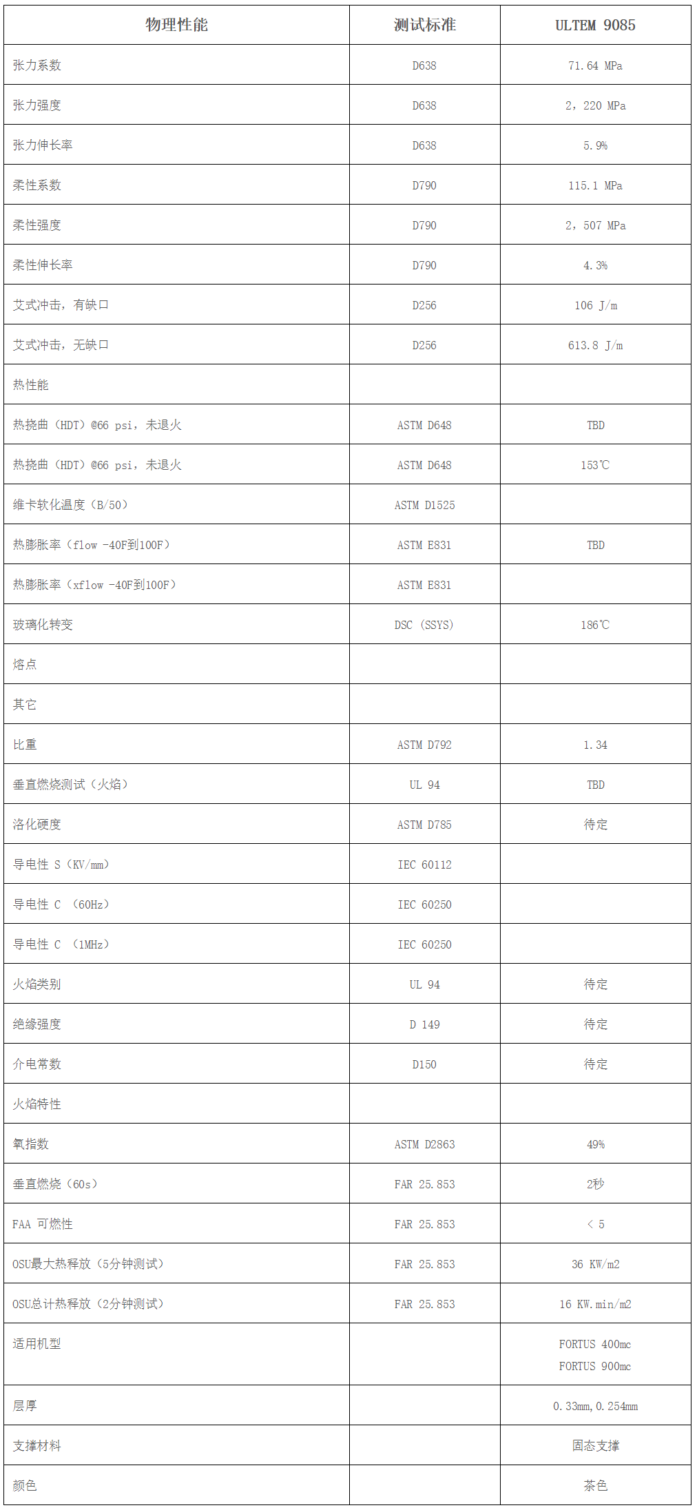 %title插圖%num %title插圖%num