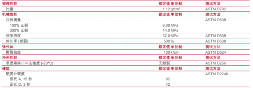%title插圖%num %title插圖%num