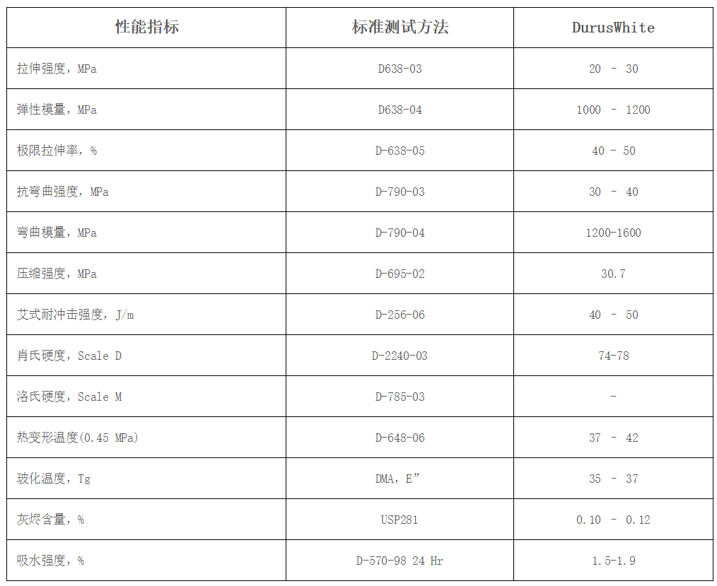 %title插圖%num %title插圖%num