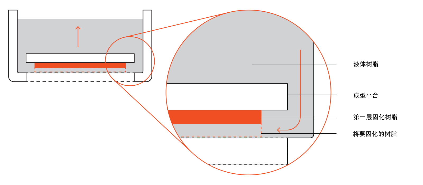 %title插圖%num %title插圖%num