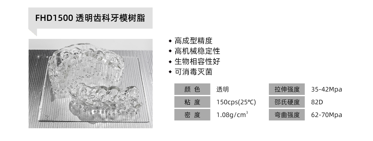 %title插圖%num %title插圖%num