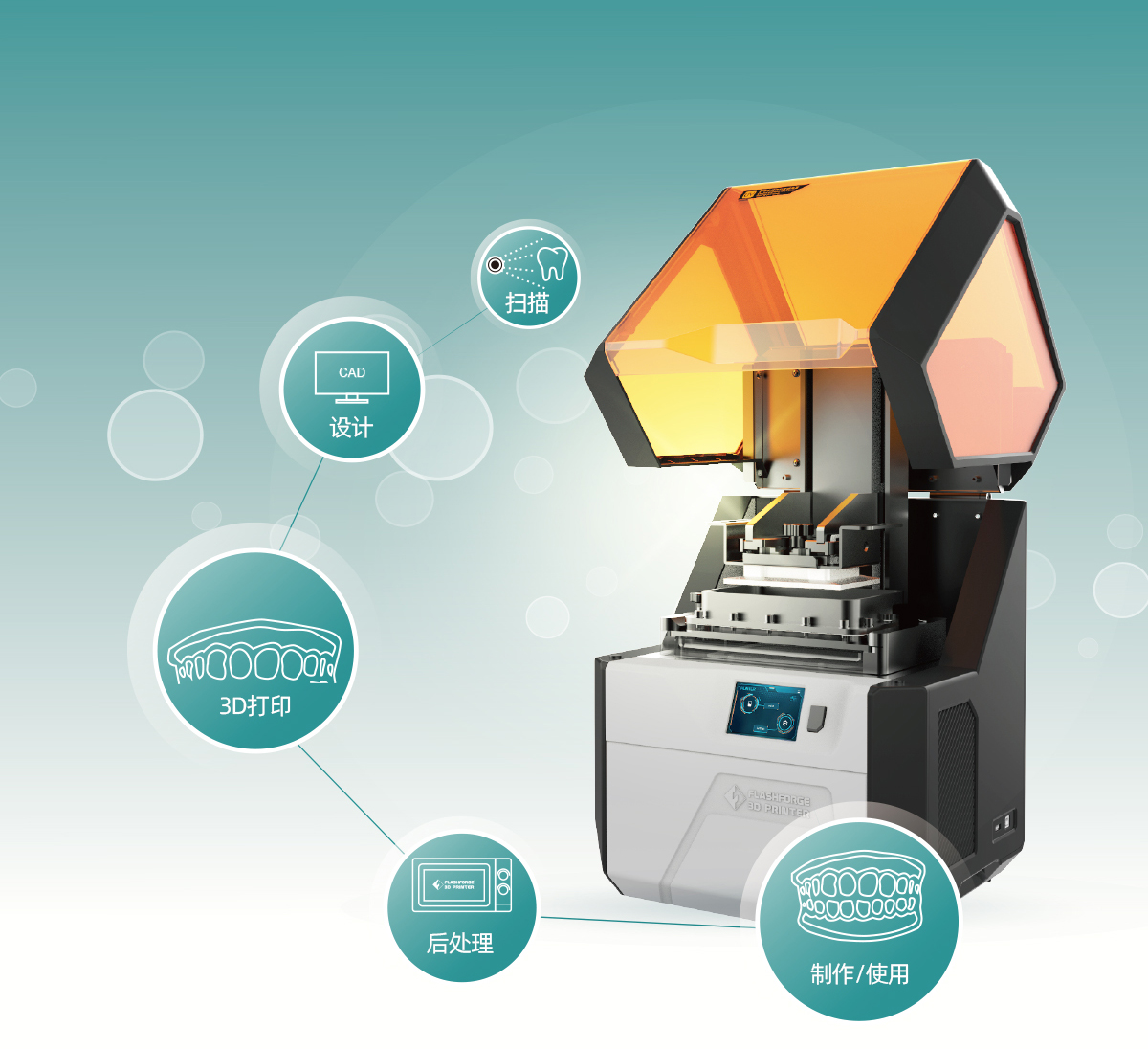 %title插圖%num %title插圖%num