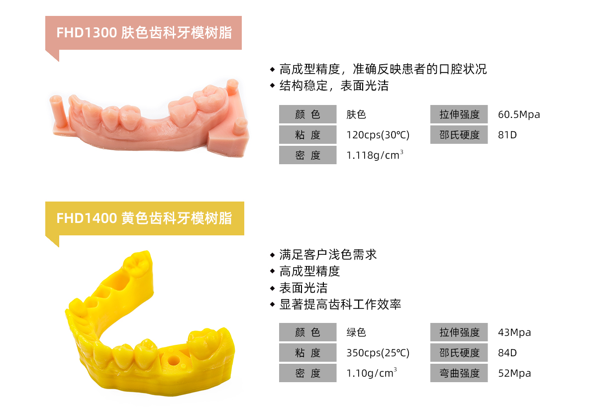 %title插圖%num %title插圖%num